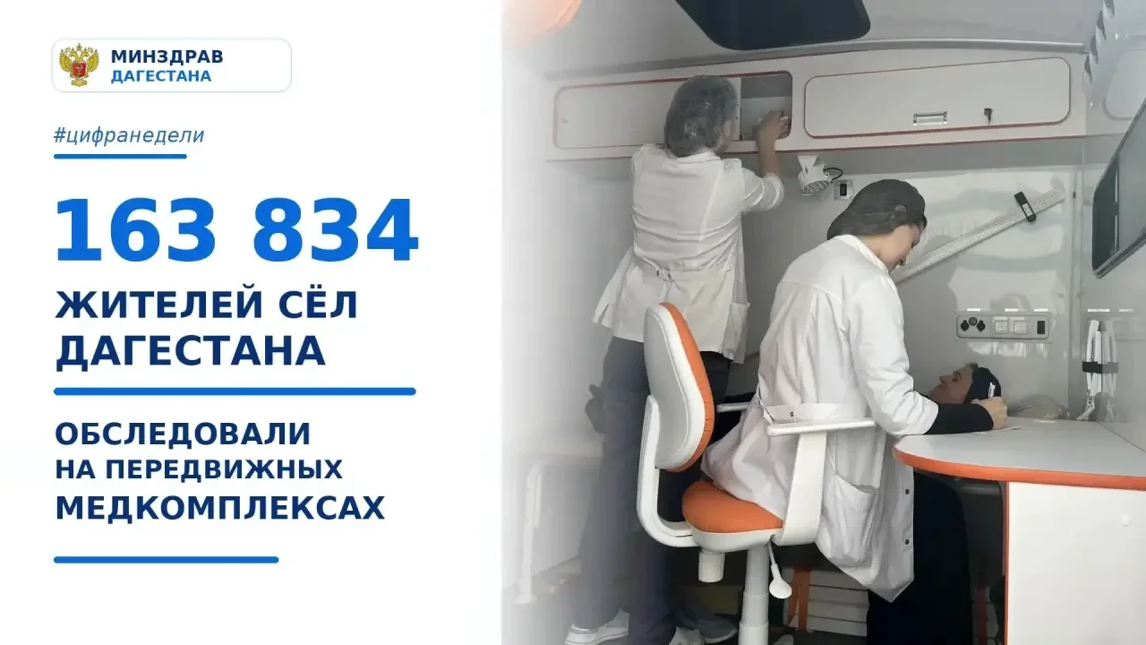 В рамках нацпроекта «Продолжительная и активная жизнь» для жителей отдалённых территорий Дагестана организовали медицинскую помощь