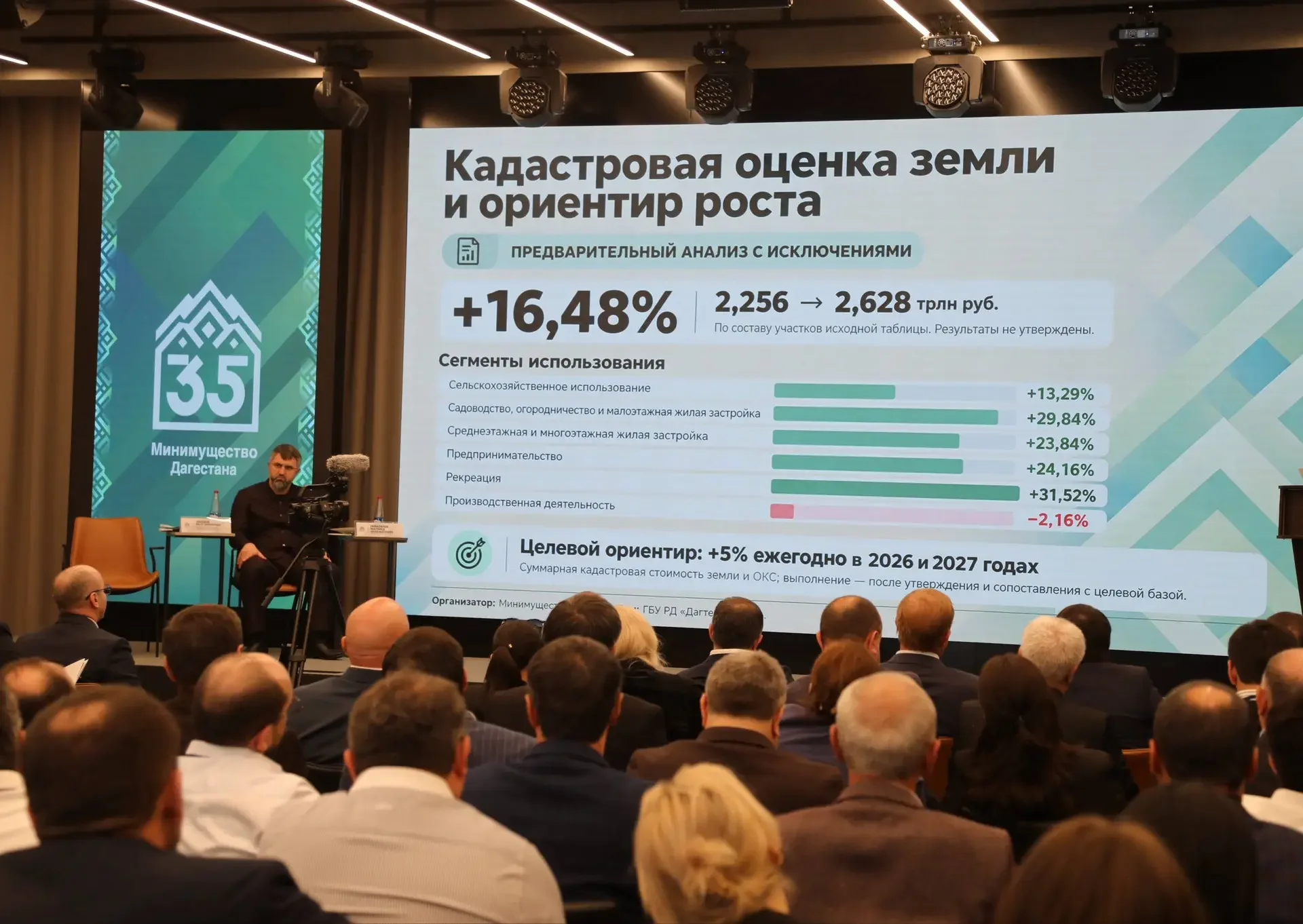 Магомед Рамазанов: Муниципальный земельный контроль в Дагестане должен быть усилен