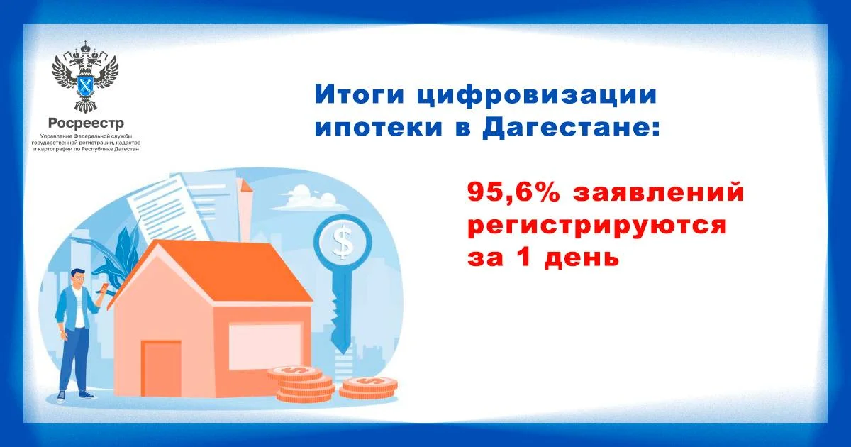 Итоги цифровизации ипотеки в Дагестане: 95,6% заявлений регистрируются за 1 день