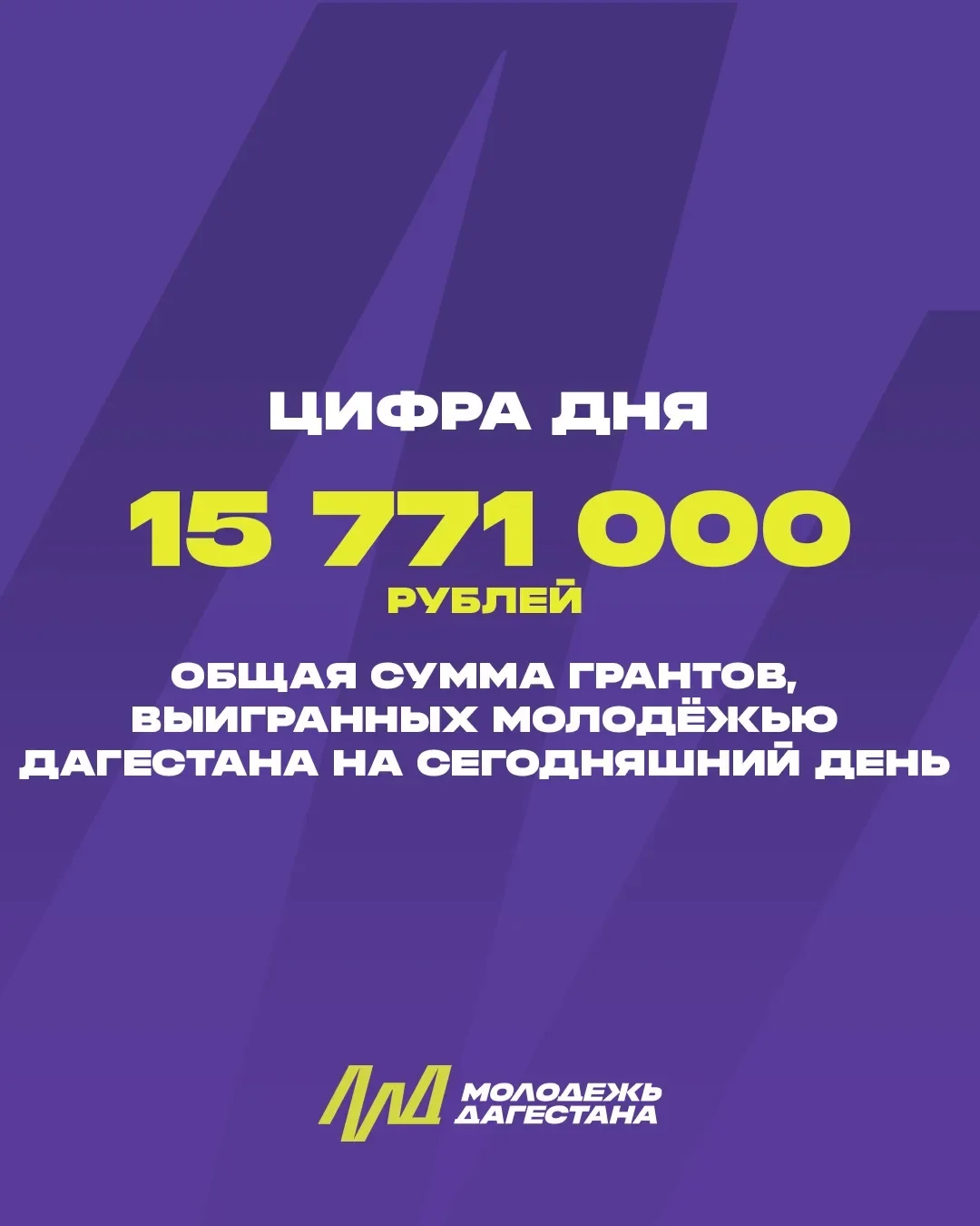 Свыше 15 млн рублей грантовых средств выиграла молодёжь Дагестана в 2026 году