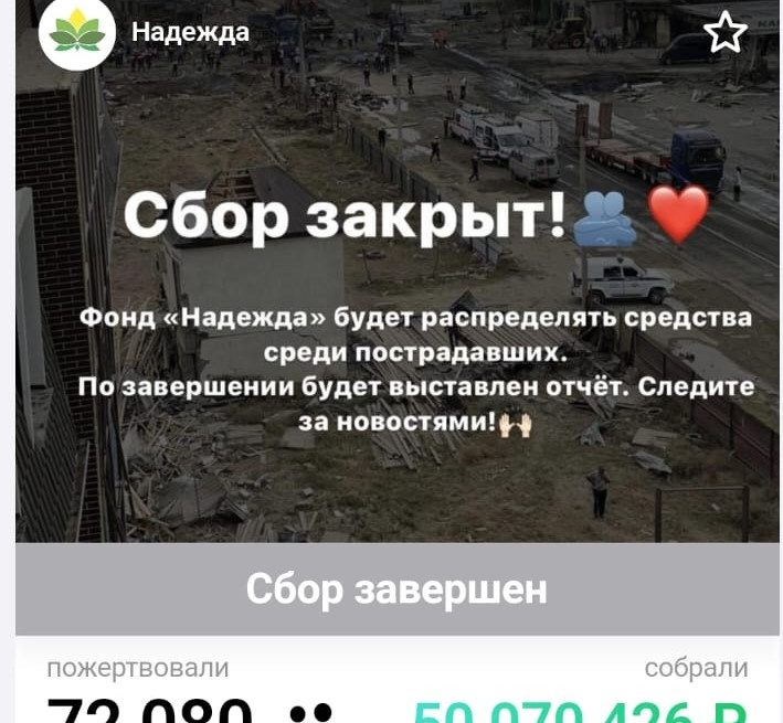 За два дня пользователи Tooba пожертвовали пострадавшим от взрыва в Дагестане более 50 млн рублей