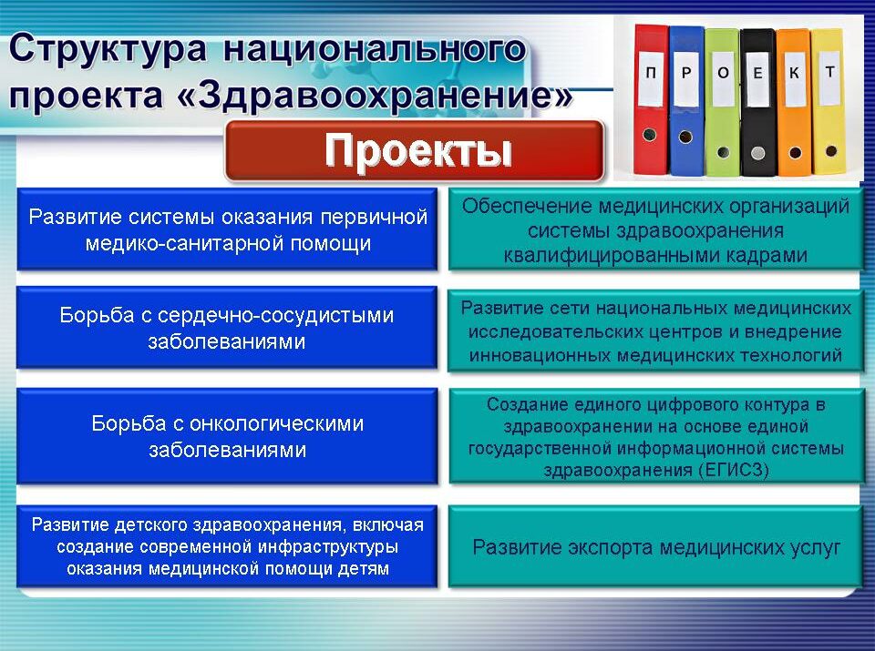 В Дагестане  в 2023 году в рамках нацпроекта «Здравоохранение» отремонтировано около 90 медучреждений