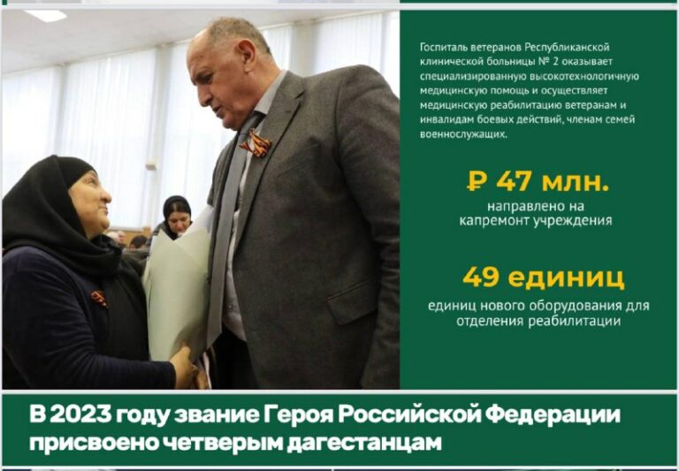 О мерах поддержки участников СВО в 2023 году