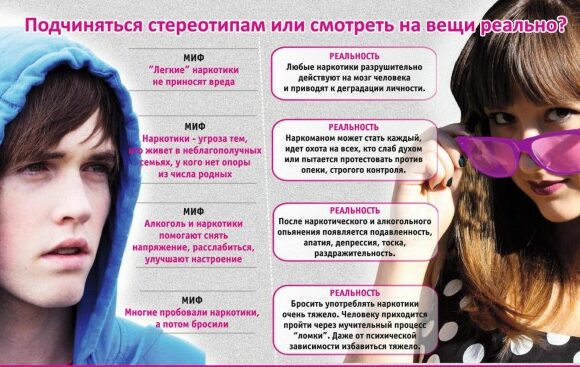 Неделя профилактики употребления наркотических средств   О профилактике наркомании в подростковой среде