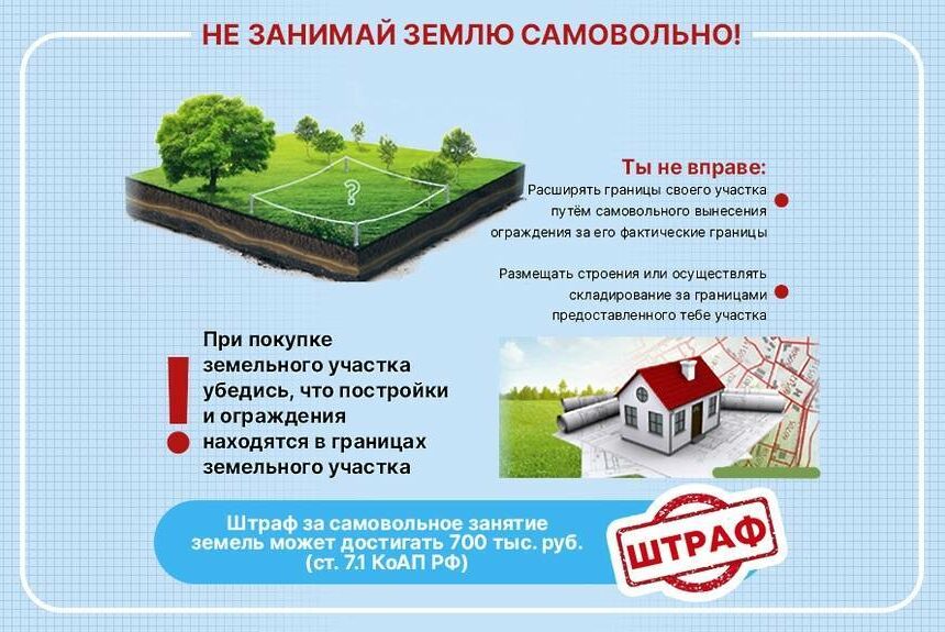 Меры, принимаемые в целях предупреждения незаконного использования земельных участков и устранения предпосылок к незаконному строительству