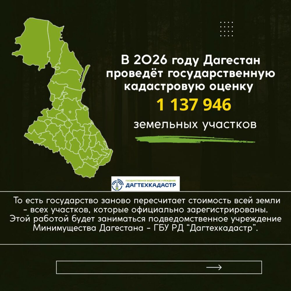 В Дагестане началась государственная кадастровая оценка земель