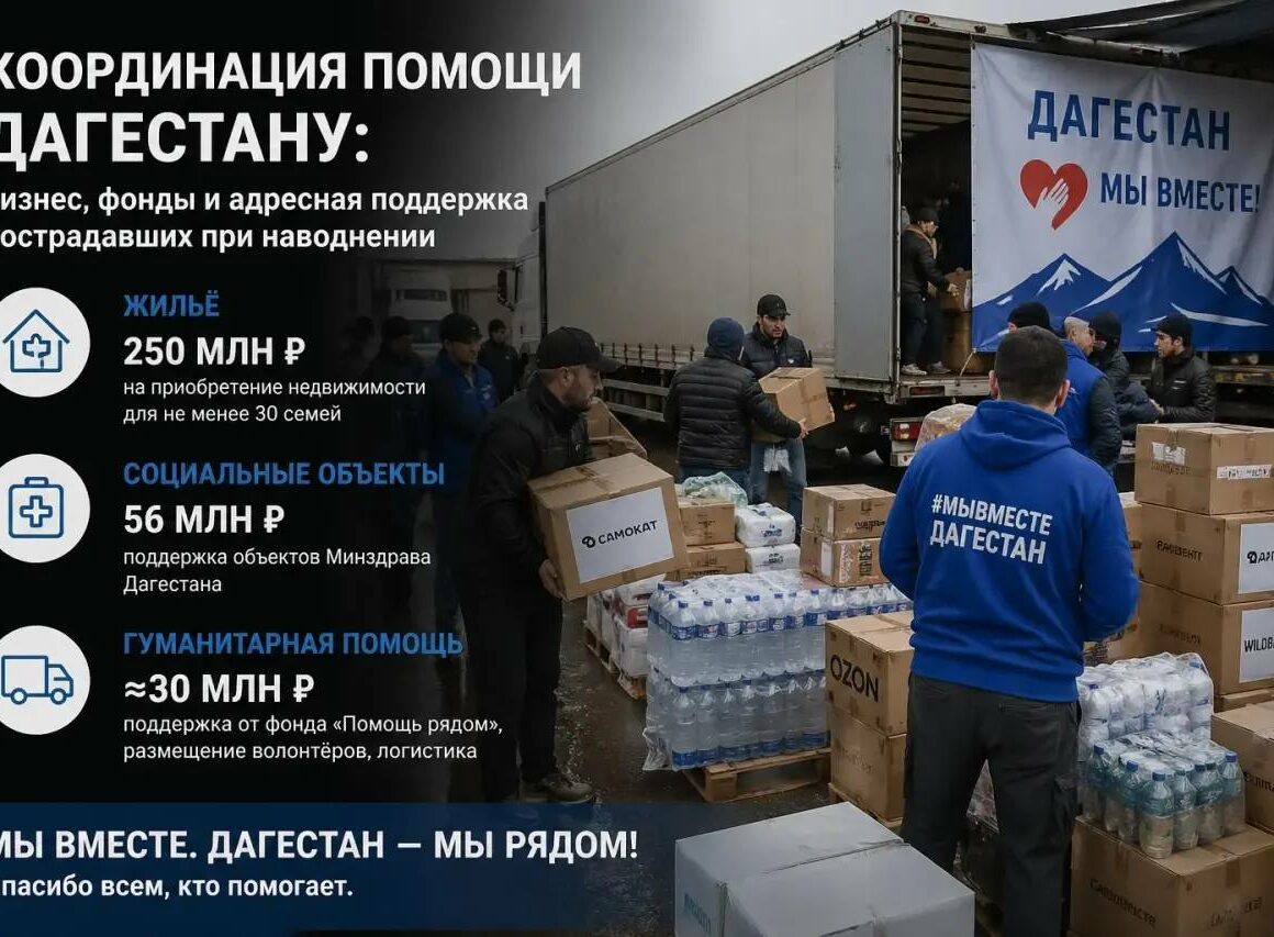 Координация помощи Дагестану: бизнес, фонды и адресная поддержка пострадавших при наводнении