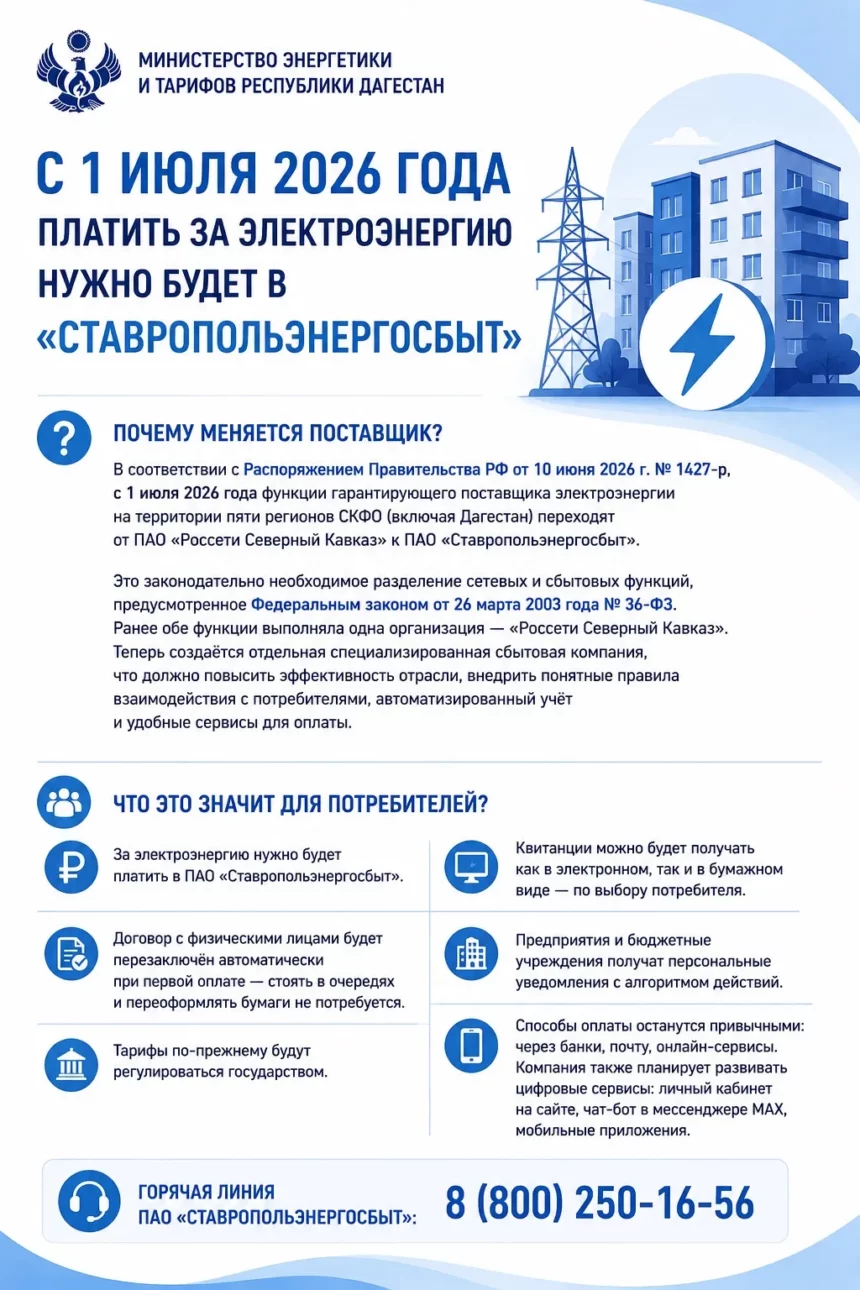 Новая схема оплаты электроэнергии в СКФО
